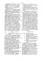 Способ определения слабого светового потока в пятне малых размеров (патент 1145252)