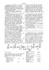 Полимербетонная смесь (патент 1428734)