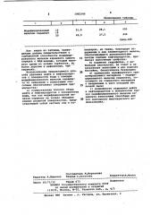 Способ удаления нефти и нефтепродуктов с поверхности воды (патент 1062340)