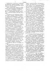 Устройство для выполнения земляных работ (патент 1328436)