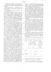 Устройство для смазки изложниц (патент 1235630)