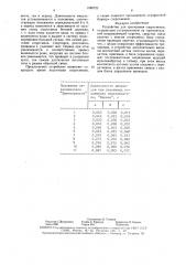 Устройство для тренировки спортсменов (патент 1586723)