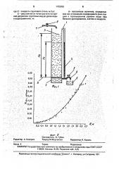 Способ определения уровня грунтовых вод (патент 1702956)