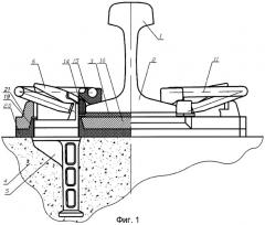 Система крепления бучко, кацберг рельса к шпале (патент 2306377)