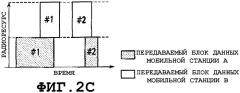 Способ управления скоростью передачи, мобильная станция, базовая станция радиосвязи и контроллер радиосети (патент 2345486)