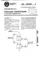 Способ определения кислотности продуктов в процессе разложения концентратов (патент 1005860)