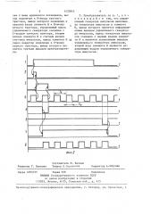 Преобразователь кода в пачку импульсов (патент 1425843)
