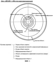Носитель записи с информацией о наличии защиты от копирования, а также устройство и способы формирования, записи, воспроизведения и ограничения воспроизведения носителя записи (патент 2404462)