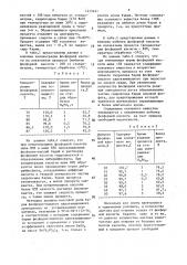 Способ получения бария фосфорнокислого однозамещенного (патент 1472441)