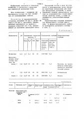 Состав для химической мелиорации почв (патент 1308613)