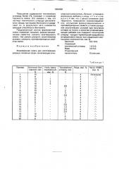 Формовочная смесь для изготовления разовых литейных форм (патент 1804368)