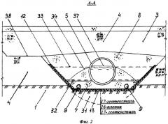 Водопропускное сооружение под насыпью в условиях многолетнемерзлых грунтов на периодически действующем водотоке (патент 2370590)