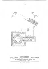 Гидропривод вибрационной машины (патент 608993)
