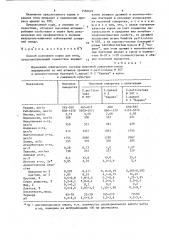 Способ получения корма для птиц (патент 1556629)