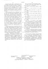 Способ лечения алкогольного полиневрита (патент 1215701)
