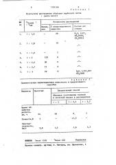 Способ определения трития в литийсодержащих соединениях (патент 1306308)