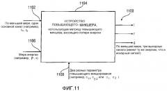 Способы улучшения характеристик многоканальной реконструкции на основе прогнозирования (патент 2369917)