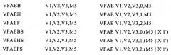 Команда векторного типа для поиска равнозначного элемента (патент 2585975)
