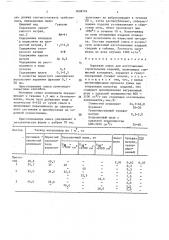 Сырьевая смесь для изготовления строительных изделий (патент 1609774)