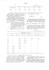 Тепломассообменный аппарат (патент 1360754)