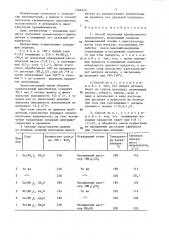 Способ получения кремнеземного наполнителя (патент 1366520)