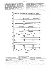 Генератор импульсов (патент 1499447)