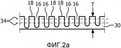 Ультразвуковой hifu-преобразователь с немагнитными проводящими сквозными соединениями (патент 2544878)