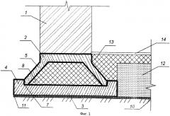 Плитно-рамный фундамент для малоэтажного строительства на слабых грунтах (патент 2496943)