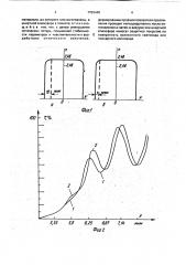 Способ формирования профиля показателя преломления в волоконных световодах и планарных волноводах из халькогенидных стекол (патент 1753440)