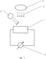 Способ детектирования электромагнитного излучения и устройство для его осуществления (патент 2503090)