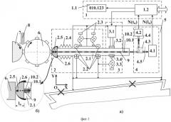 Способ активного контроля линейных размеров в процессе обработки изделия и устройство для его реализации (патент 2557381)