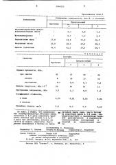 Полимерсиликатная смесь для изготовления кислотостойких изделий (патент 1046223)