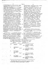 Полигетероарилены для изготовления термостойкихматериалов и способ их получения (патент 704114)