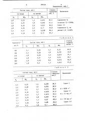 Способ каталитической очистки газов от окислов азота (патент 906936)