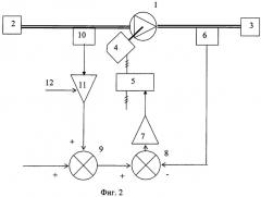 Способ управления электродвигателем насоса водоснабжения (патент 2346114)
