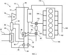 Система утилизации отходящего тепла с частичной рекуперацией (патент 2566207)