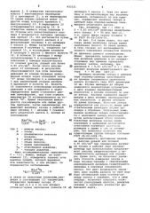 Способ определения величины зазорав рабочей паре плунжер- цилиндрскважинного штангового hacoca (патент 832121)