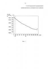 Способ радиального разращивания профилированных монокристаллов германия (патент 2631810)