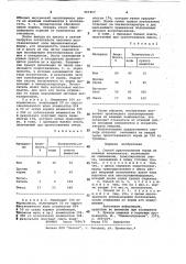 Способ приготовления корма из влажных компонентов (патент 967457)