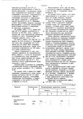 Способ переработки промпродуктов свинцового производства (патент 1122720)