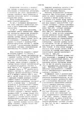 Цифровой анализатор частоты и числа импульсных последовательностей (патент 1406758)