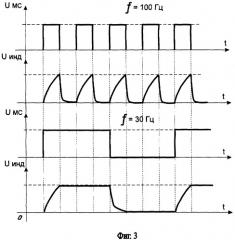 Аппарат для низкочастотной магнитотерапии (патент 2265462)