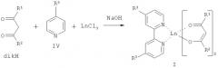 Трисдикетонатные комплексы лантанидов с лигандами пиридинового ряда в качестве люминофоров и способ их получения (патент 2463304)