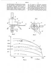 Всережимный регулятор частоты вращения для автомобильного дизеля (патент 1245735)