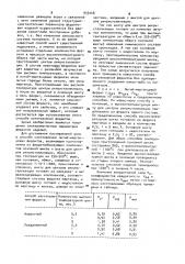 Способ изготовления литий-марганцевых ферритов (патент 933248)