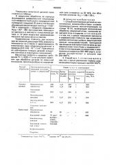 Способ изготовления деталей из магнитомягких железокобальтовых сплавов (патент 1686008)