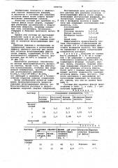 Раствор для удаления остатков фторсодержащих флюсов после сварки (патент 1090759)