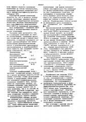 Полимерная композиция на основе полипропилена (патент 854957)