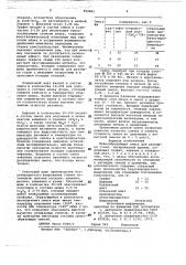 Шлакообразующая смесь (патент 692682)