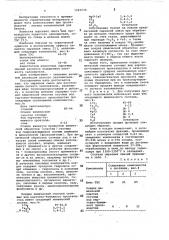 Сырьевая смесь для изготовления легкого заполнителя (патент 1041533)